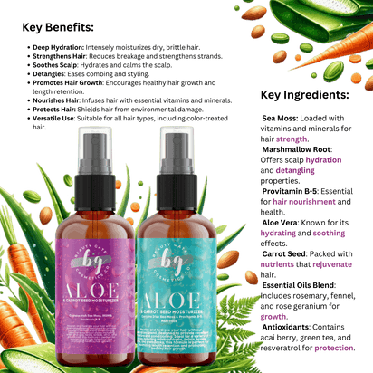 Beauty Gate Aloe & Carrot Seed Moisturizer - Beauty Gate Cosmetics